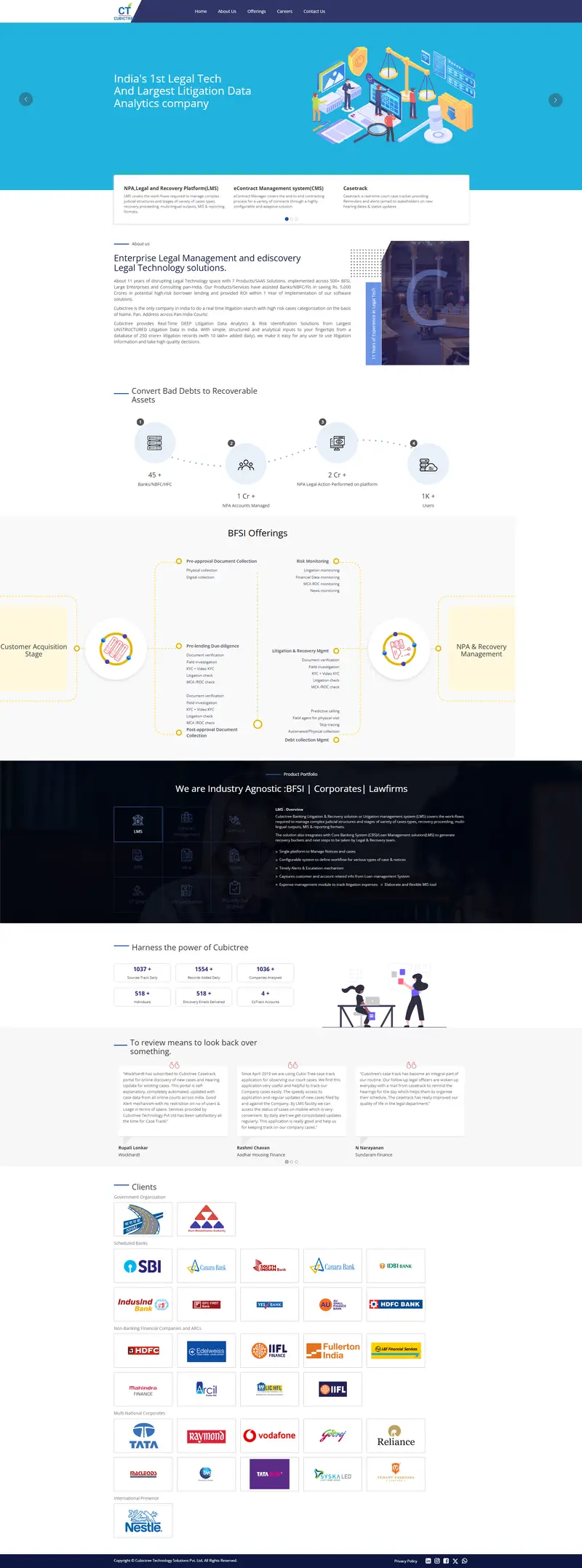 India's 1st legal Tech Company Cubictree Technology Solutions — SaaS website design screenshot