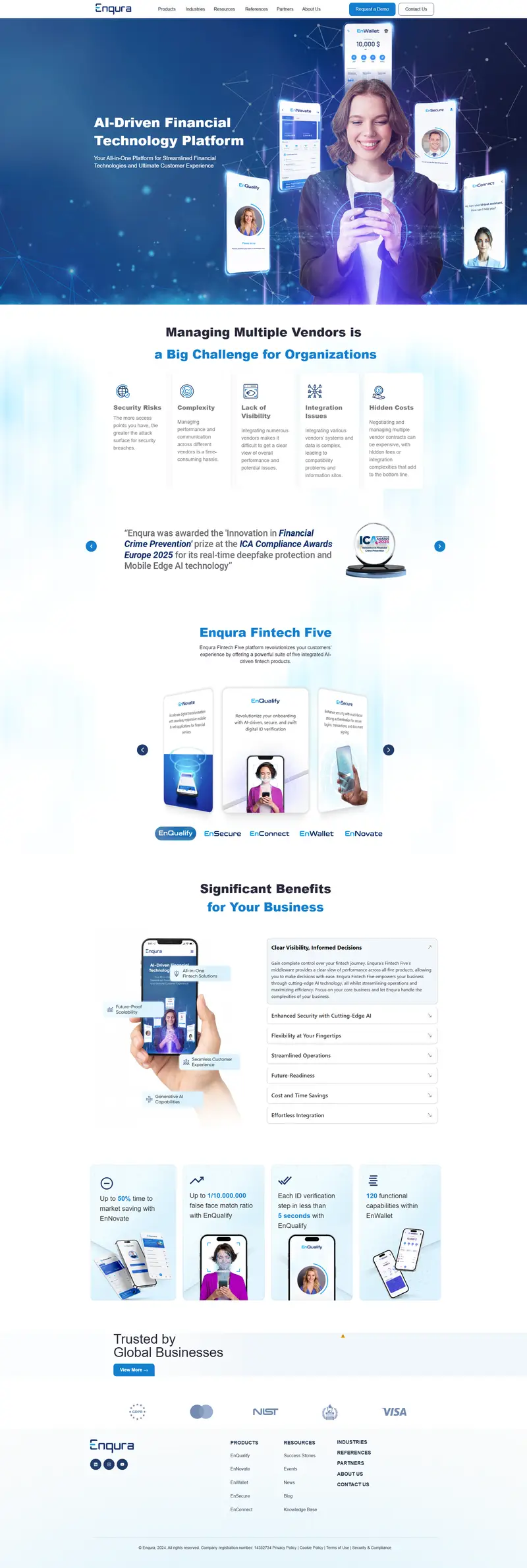 Enqura | Digital Transformation Technologies — Internet Business website design screenshot
