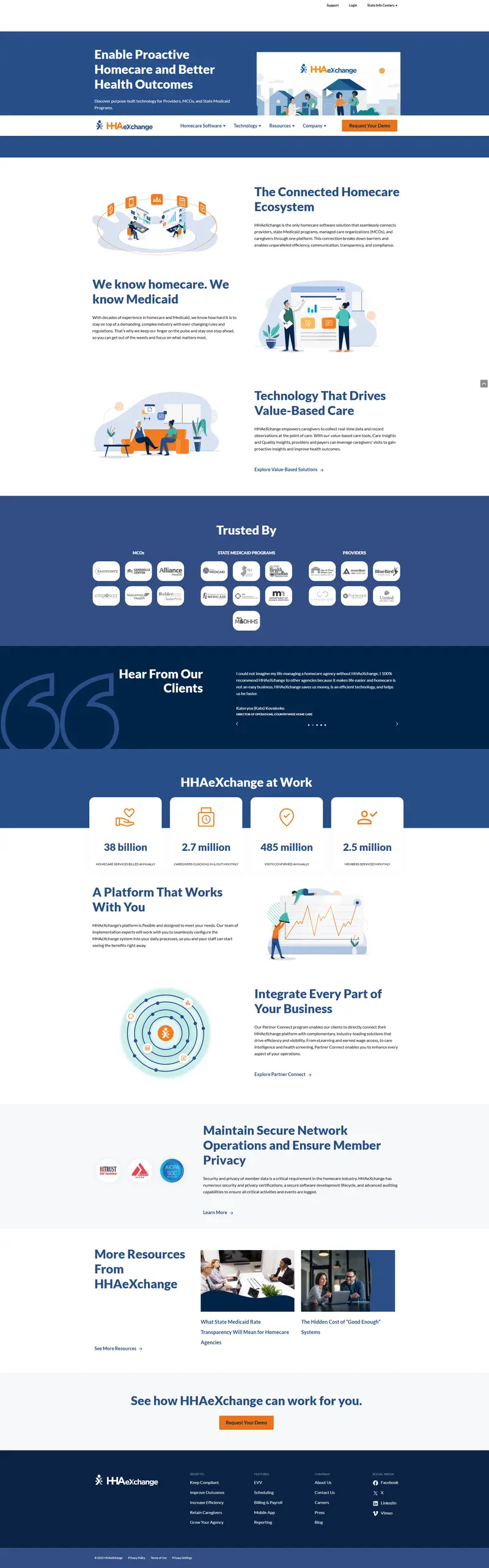 Homecare Software for Providers & Payers | HHAeXchange — SaaS website design screenshot