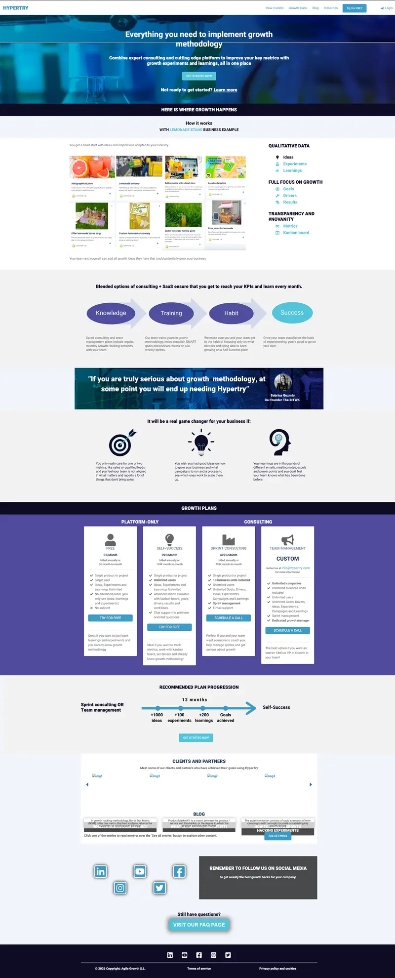 HYPERTRY - Agile Growth Marketing software — SaaS/Software Product website design screenshot