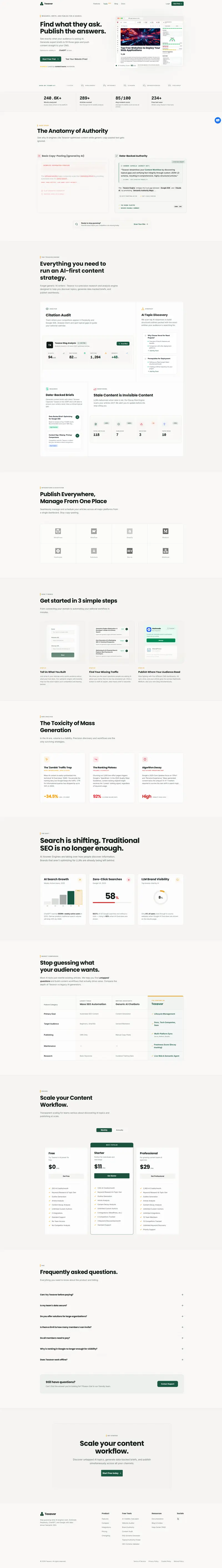 AI Content Workflow & Topic Discovery | Texavor — SaaS website design screenshot